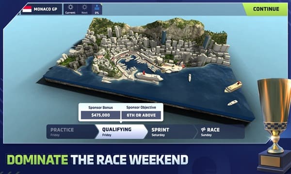 Motorsport Manager 4 APK For Android