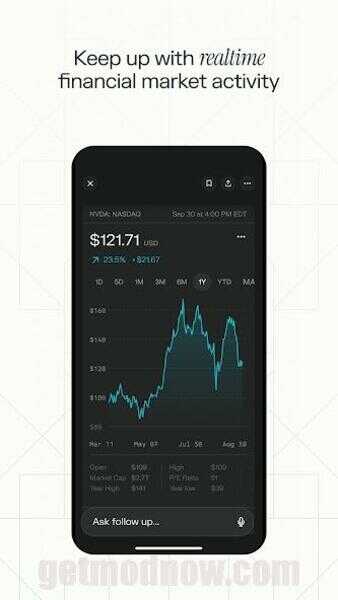 Perplexity AI APK Premium Unlocked