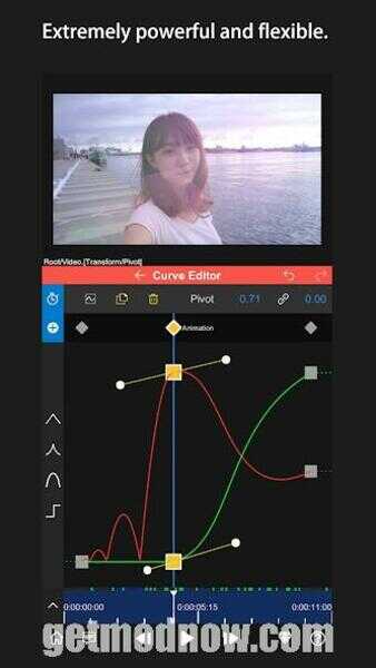 Node Video Editor Mod APK Pro Unlocked