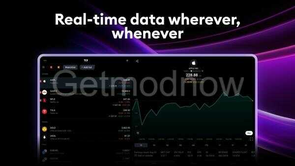 Download TradingView Mod APK