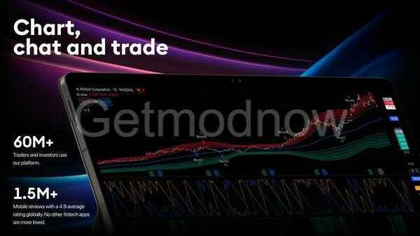 TradingView Mod APK Premium