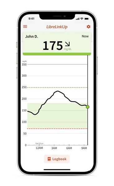 FreeStyle Libre 2 Sensor